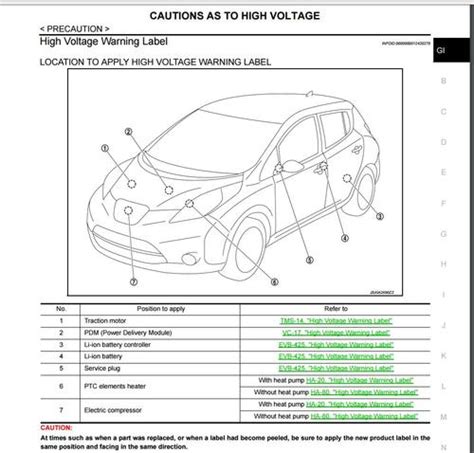 2016 Nissan LEAF Manual and Wiring Diagram